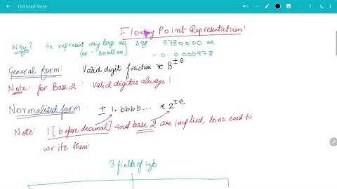 Floating Point Representation : Easy Explanation  PART 1