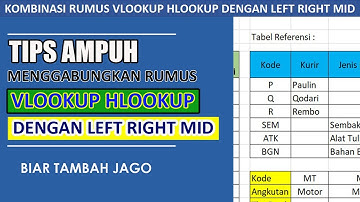 MENGGABUNGKAN RUMUS VLOOKUP HLOOKUP DAN LEFT RIGHT MID - Tips Ampuh