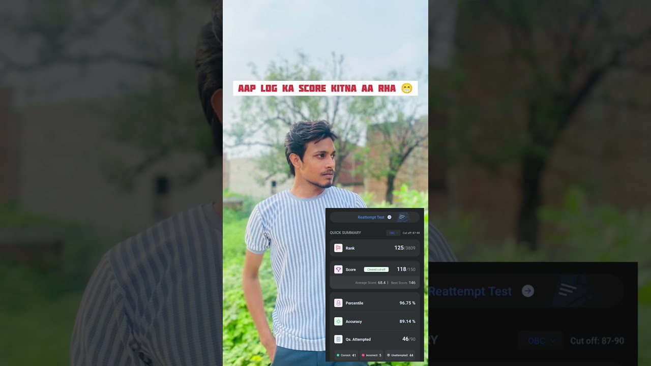 SSC MTS 2025 SCORECARD📌 