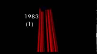 Salt Cover 1983 Logo