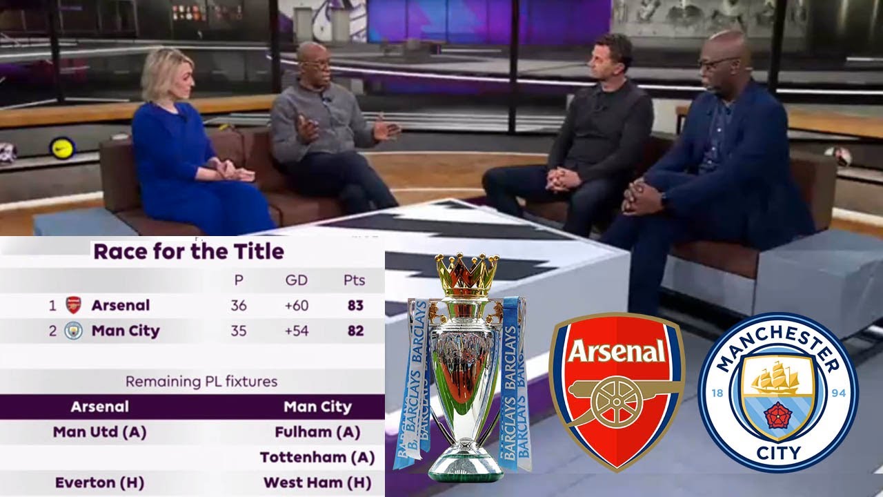 Arsenal Can Beat Manchester City In The Title Race This Season🏆 Ian Wright And Kelly Review