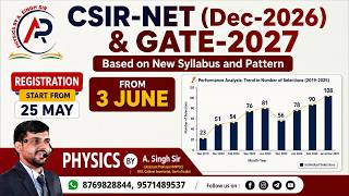 A New Era of CSIR-NET Exam Preparation | @physicsbya.singhsir3629