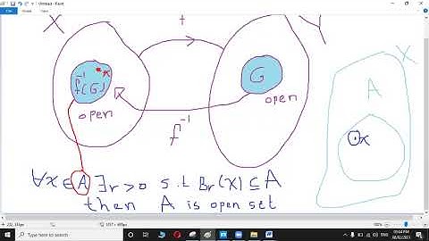Lecture 14 b: ( Mathematical Analysis ) Chapter 4:.Continuous Function in Metric Space