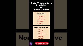 Part 9: Data Types in Java Primitive VS Non Primitive #datatypes #java #shorts