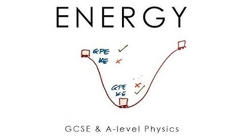 Work done, Kinetic energy & GPE - GCSE & A-level Physics (full version)