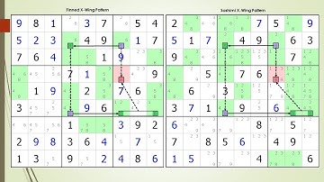 dxSudoku #77 Improved Finned X-Wing Search Algorithm