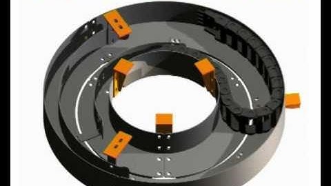 Rotary movements with Energy Chains