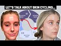 We Need to Talk About Skin Cycling...