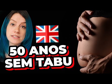 ABORTO NA INGLATERRA: como funciona há 50 ANOS