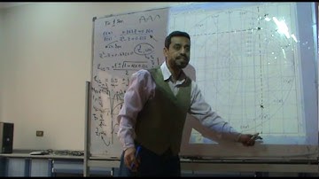 Part one Transient and steady state response analysis