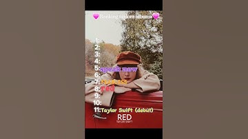 ranking taylors albums #foryou #slay #viral #edit #taylorswift #swiftie