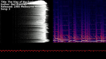 Neil Brennan - The Way of the Exploding Fist | Song 3 [#C64] [#SID]