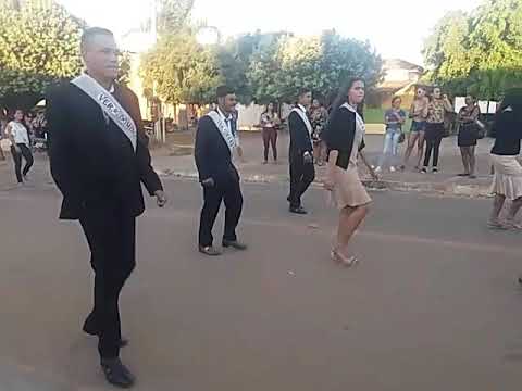 Várzeas Baianópolis ba