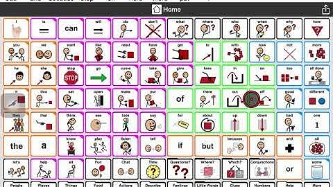 Backing up Proloquo2Go to Google Drive