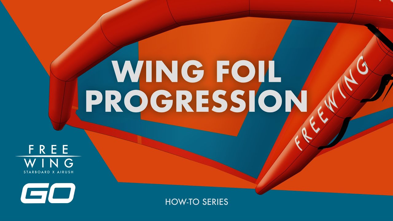 Beginners Guide to Progressing on the Foil | How to Win… — Transcript