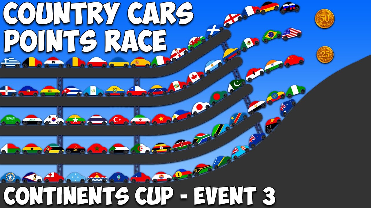 Гонка Country Cars Points Race - Кубок континентов 2025 - Этап 3 из 5