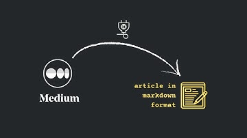 Save Your Medium Articles in Markdown Format Using Medium API Python SDK | Medium API (Unofficial)