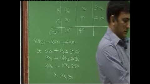 L P P Lecture 4 Part 4 DKC CA Final Video Lectures