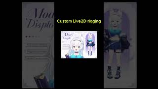 create custom vrchat avatar, vr character, furry avatar, nsfw model, vtuber model