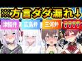 【総集編】地元が特定できる素の方言が出ちゃったホロメン25連発w【ホロライブ/猫又おかゆ/白上フブキ/夏色まつり/宝鐘マリン】