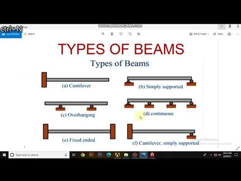 Simply supported beam by using static structural analysis. - YouTube