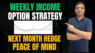 Weekly Income Option Strategy | Next Month Hedge for Peace of Mind