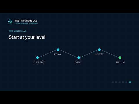 Learn Testing from Software to Real Hardware | Test Systems Lab