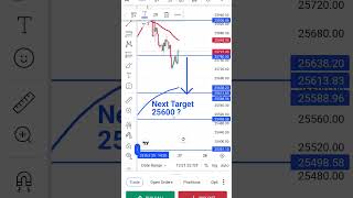 Download Lagu Nifty Tomorrow Target MP3 Download Lagu Nifty Tomorrow Target MP3