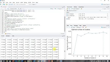 CLUSTERING METODE KMEDIAN DENGAN RSTUDIO