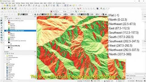 QGIS tutorial - Create Slope, Hillshade, Aspect & contour using DEM || Analysis Tools | QGIS 3.14.15