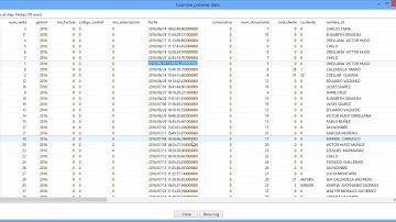 Extraccion de Datos ETL Pentaho
