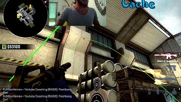 How to Defend  B Site on Cache