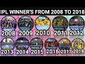 IPL Winners List From 2008 To 2018