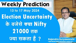 Bank Nifty Analysis | Nifty Prediction | 13 to 17 May 2024  #nifty #banknifty #optiontrading