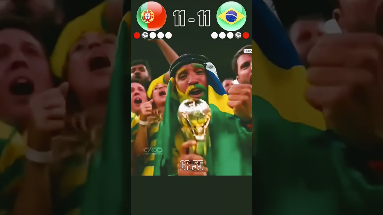The Guy Is Ronaldo