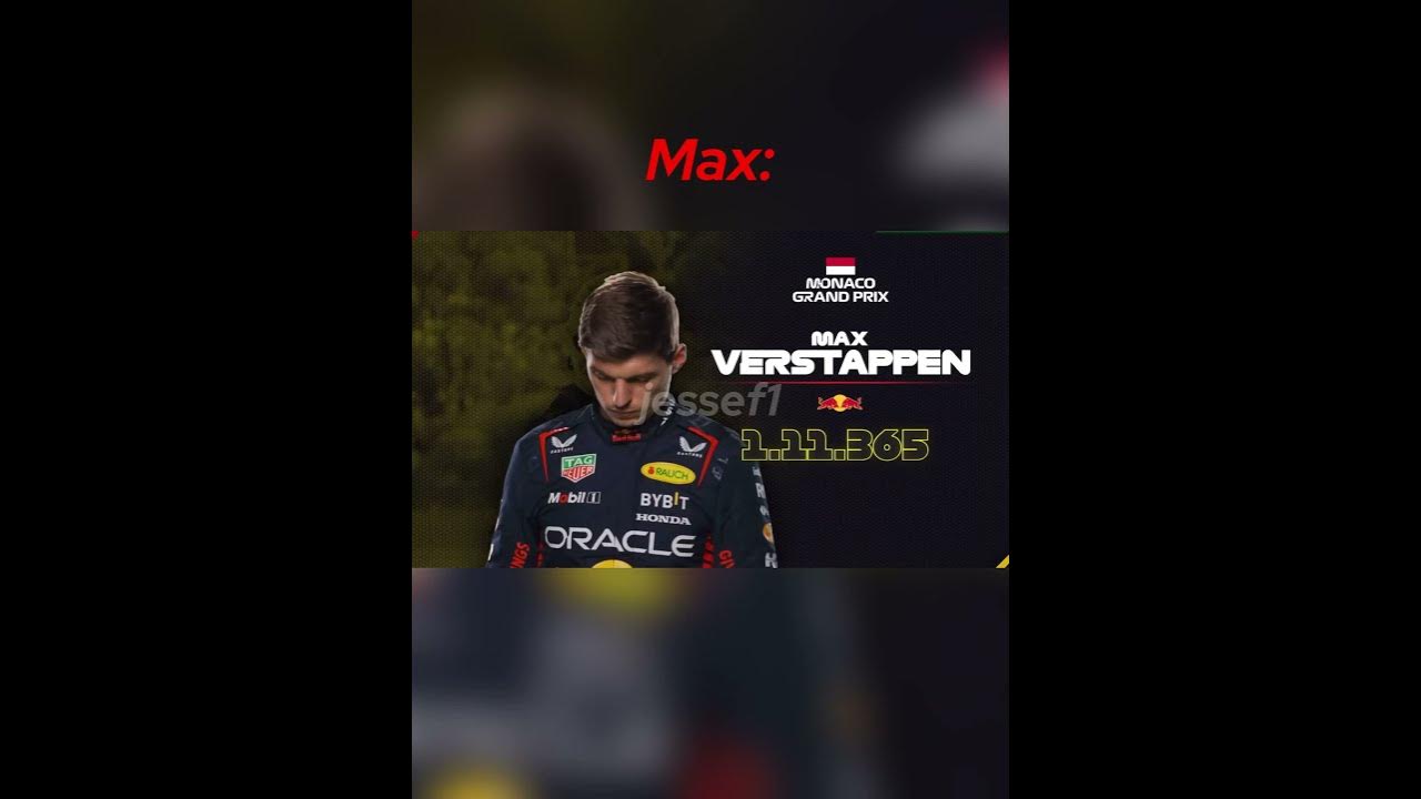 🗣MAX VERSTAPPEN🗣 #meme #maxverstappen #shorts 🗣MAX VERSTAPPEN🗣 #meme #maxverstappen #shorts