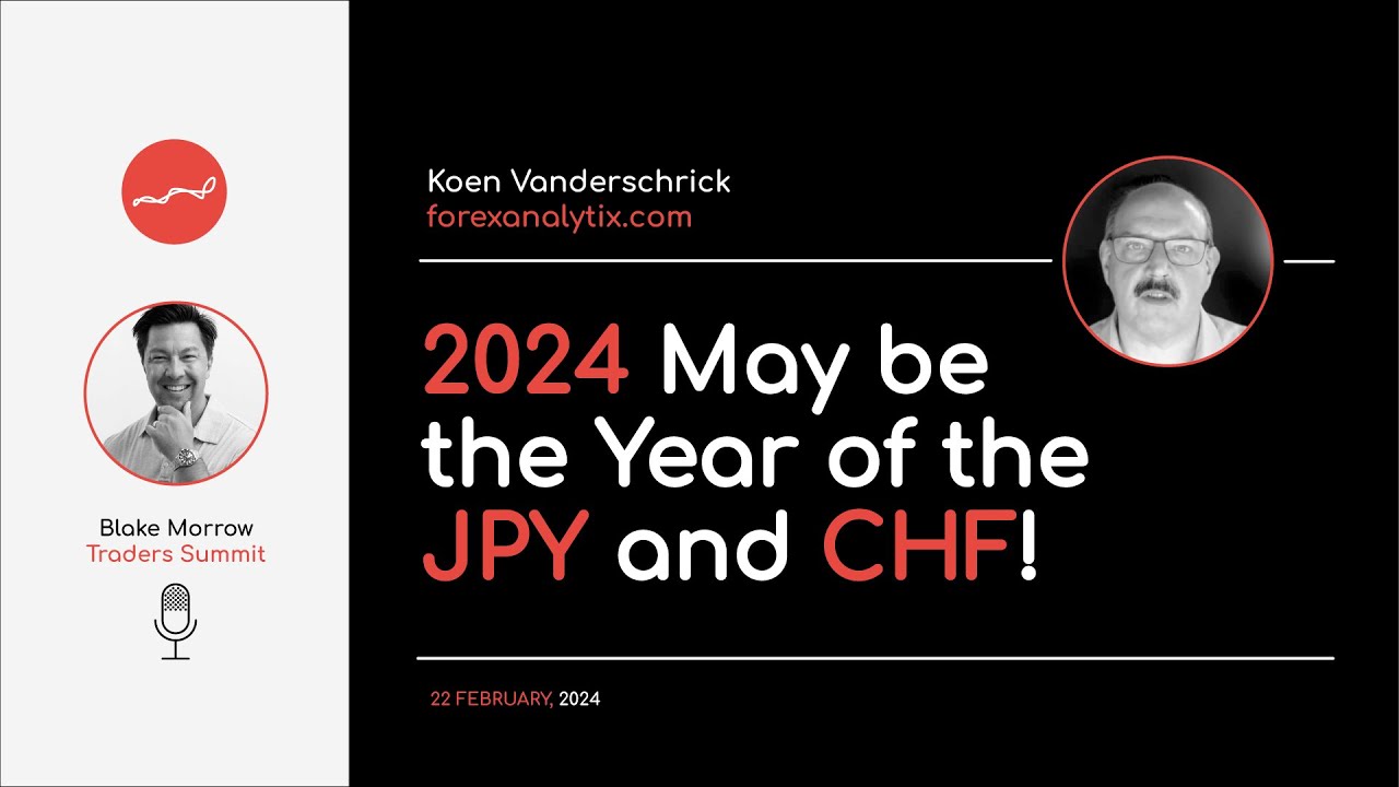 2024 May be the Year of the JPY and CHF!