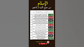 الإسلام دين جميع الأنبياء و أتباعهم الاسلام دين الحق دين الإسلام نوح ابراهيم أدم فوائد 