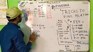 #GATE#ESE#MICROPROCESSOR T state & machine cycle part_6 Profile