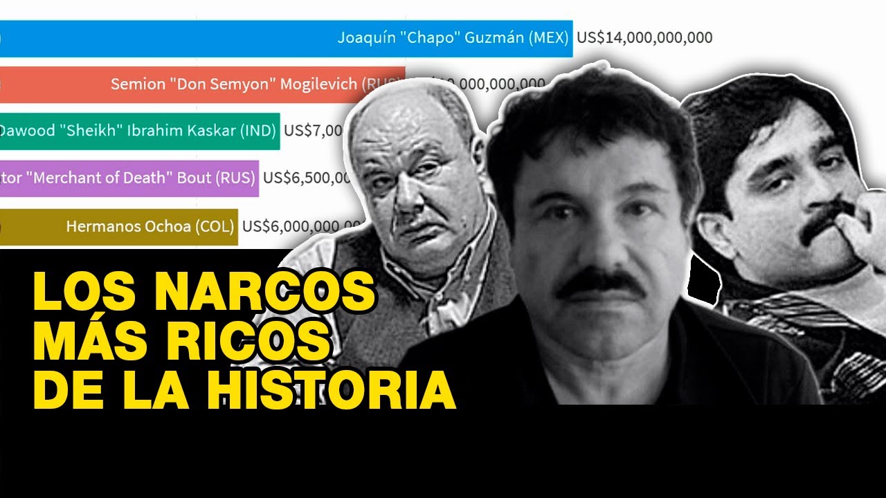 🔝LOS 49 NARCOS ️ MÁS RICOS💉 - 💲Ranking Fortuna🌎 - YouTube