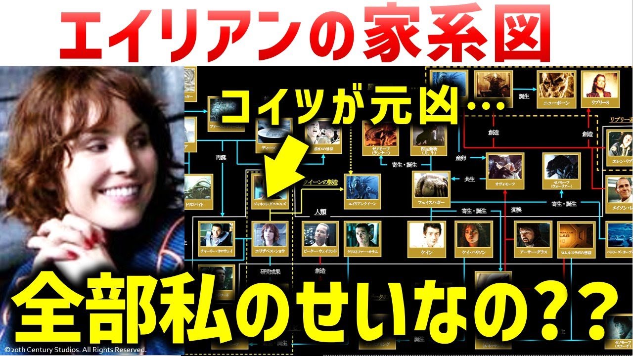 【エイリアン】全てのエイリアンは一人の女性から生まれていた...エイリアンの家系図解説・考察｜映画『エイリアン：ロムルス』公開に合わせてエイリアン解説考察
