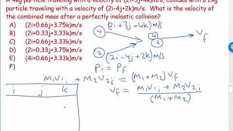 9) Perfectly Inelastic Collision using ijk 1 - numerical