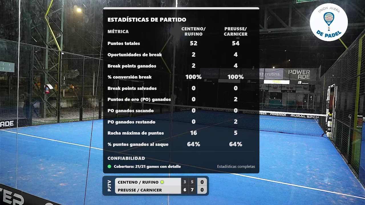 2026 UJP | 1ra Fecha Pares | RSC Cancha 3 | Día 2