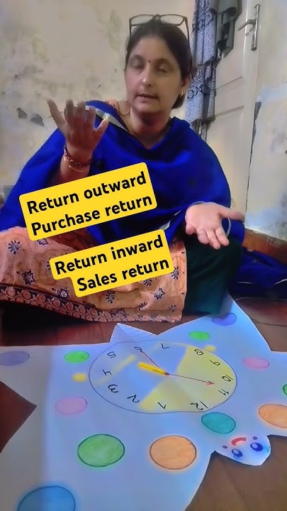 Return Inward Return Outward shorts commerceconcept accounting return-inward-return-outward-shorts-commerceconcept-accounting