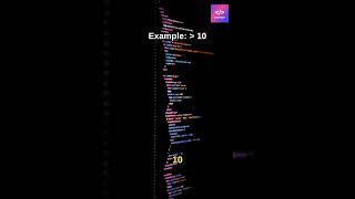 Mastering JavaScript's 'some' Method - Check Array Conditions