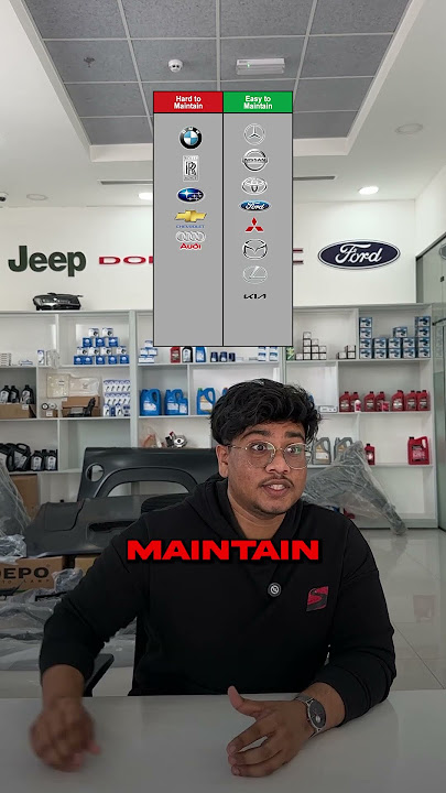 #speedway #speedwayparts #speedwayautospareparts #spareparts #cars #dubai #uae #toyota #lexus #nissa
