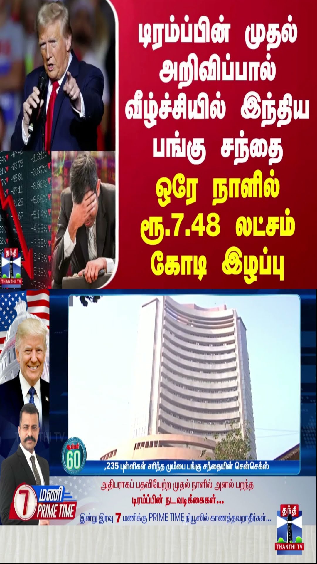 டிரம்ப்பின் முதல் அறிவிப்பால் வீழ்ச்சியில் இந்திய பங்கு சந்தை -ஒரே நாளில் ரூ.7.48 லட்சம் கோடி இழப்பு