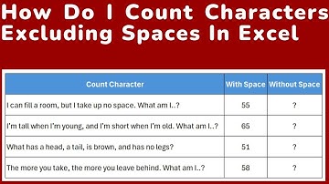 How do I count characters excluding spaces in excel