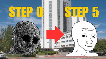 A Simple Guide to Your First Medical Internship in Poland