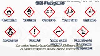 eLabSafety Part7 01 720p v170908